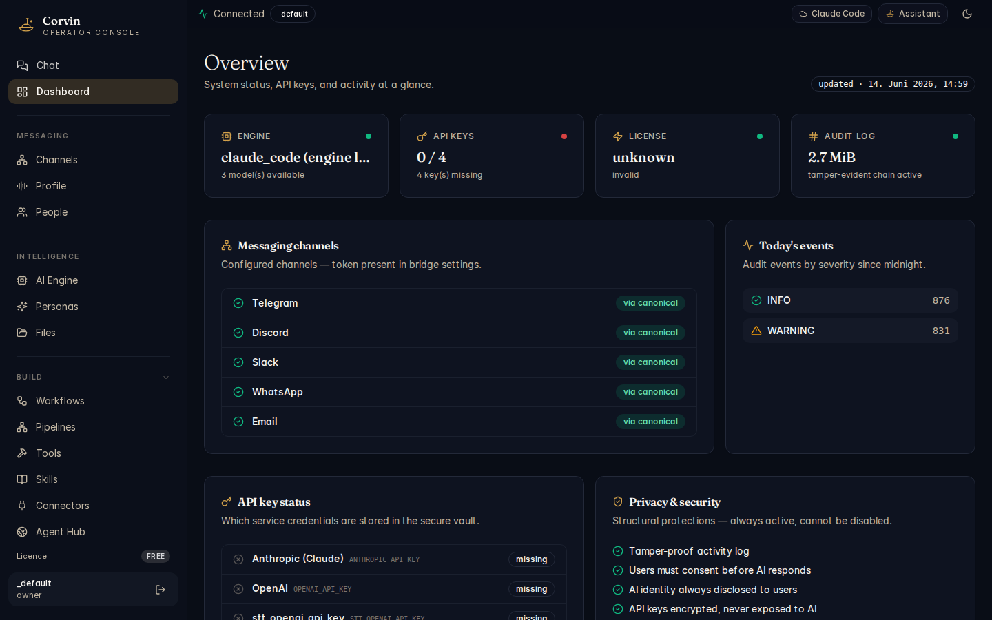 CorvinOS Dashboard